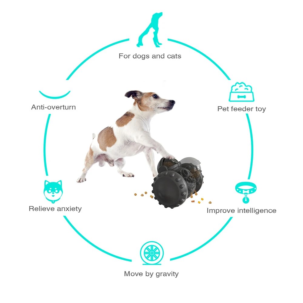 Interactive Dog Tumbler Toy for Brainy Bites and Swing Training