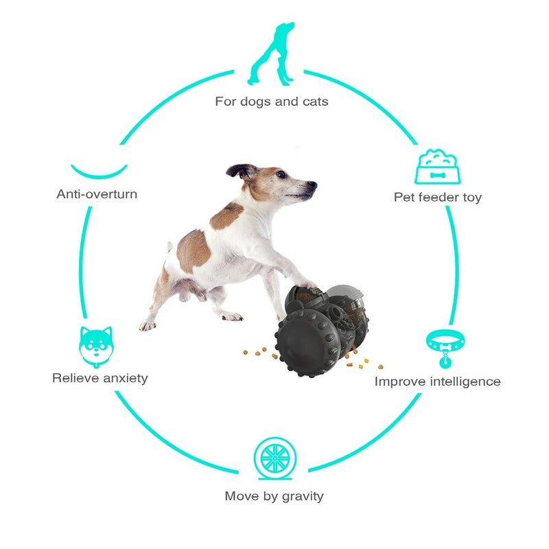 Interactive Dog Tumbler Toy for Brainy Bites and Swing Training