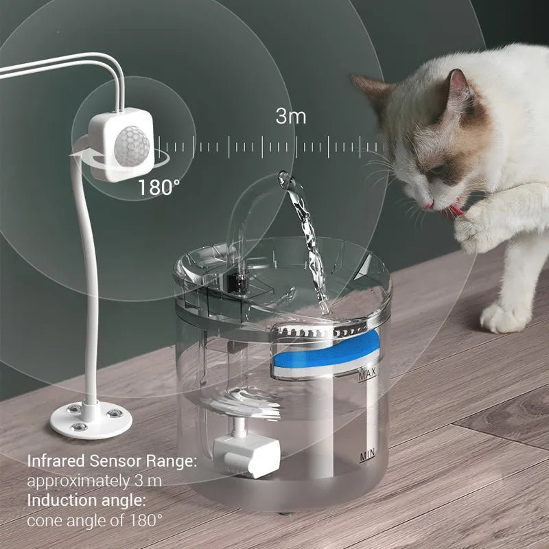 2L Automatic Pet Water Fountain: Hydration Innovation