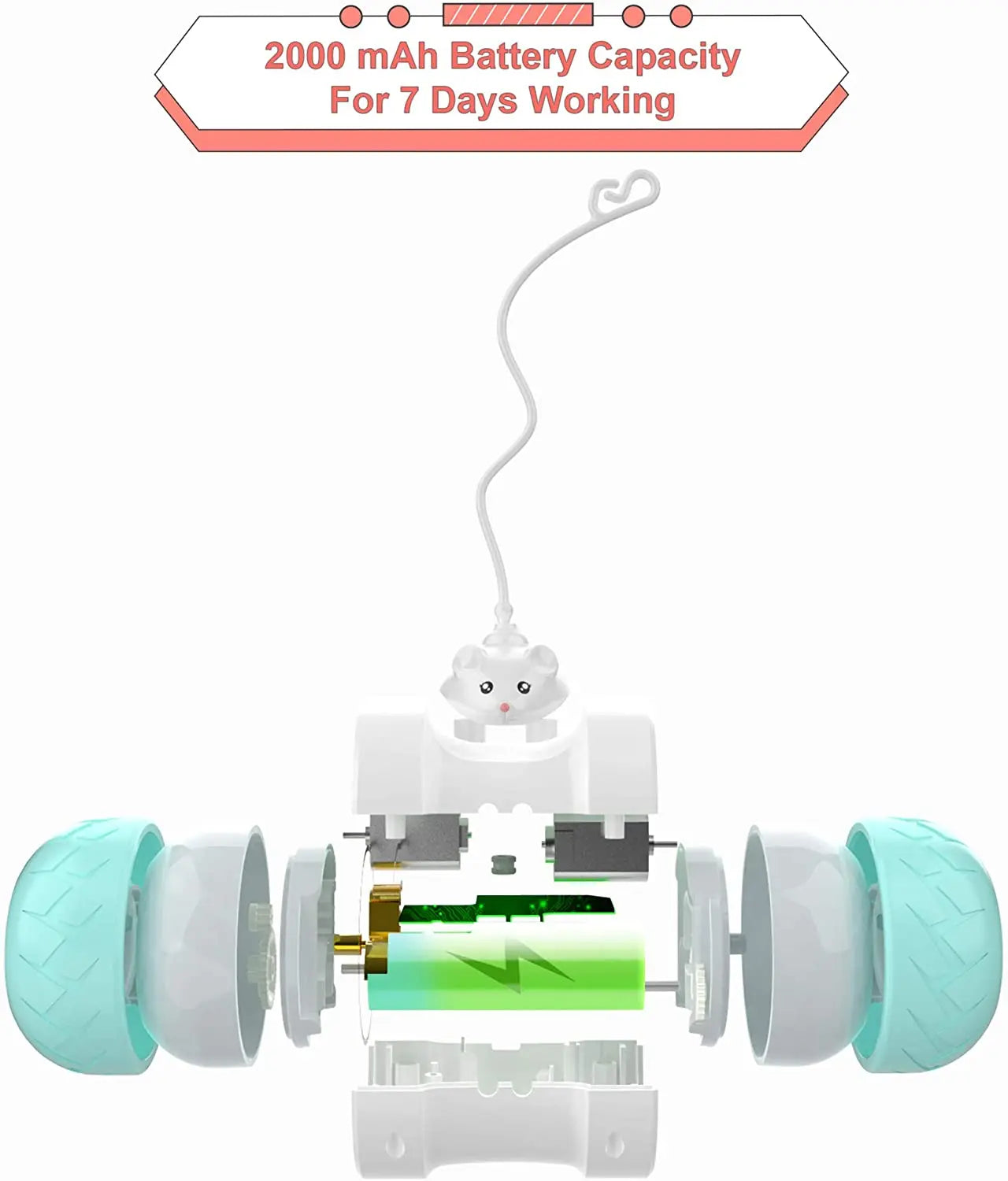 Automatic Interactive Cat Toys: Electronic Kitten Play with Mouse and Feathers