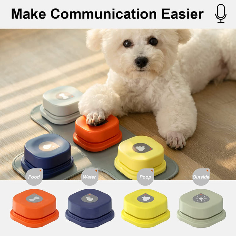 A white fluffy dog uses its paw to press an orange communication button on a gray mat, surrounded by other colored buttons labeled with icons for food, water, poop, and outside. The text reads 'Make Communication Easier,' highlighting the tool's purpose for facilitating pet communication.