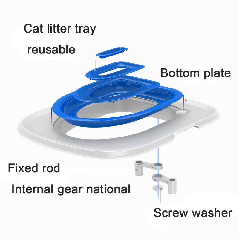 Best Plastic Cat Toilet Training Kit