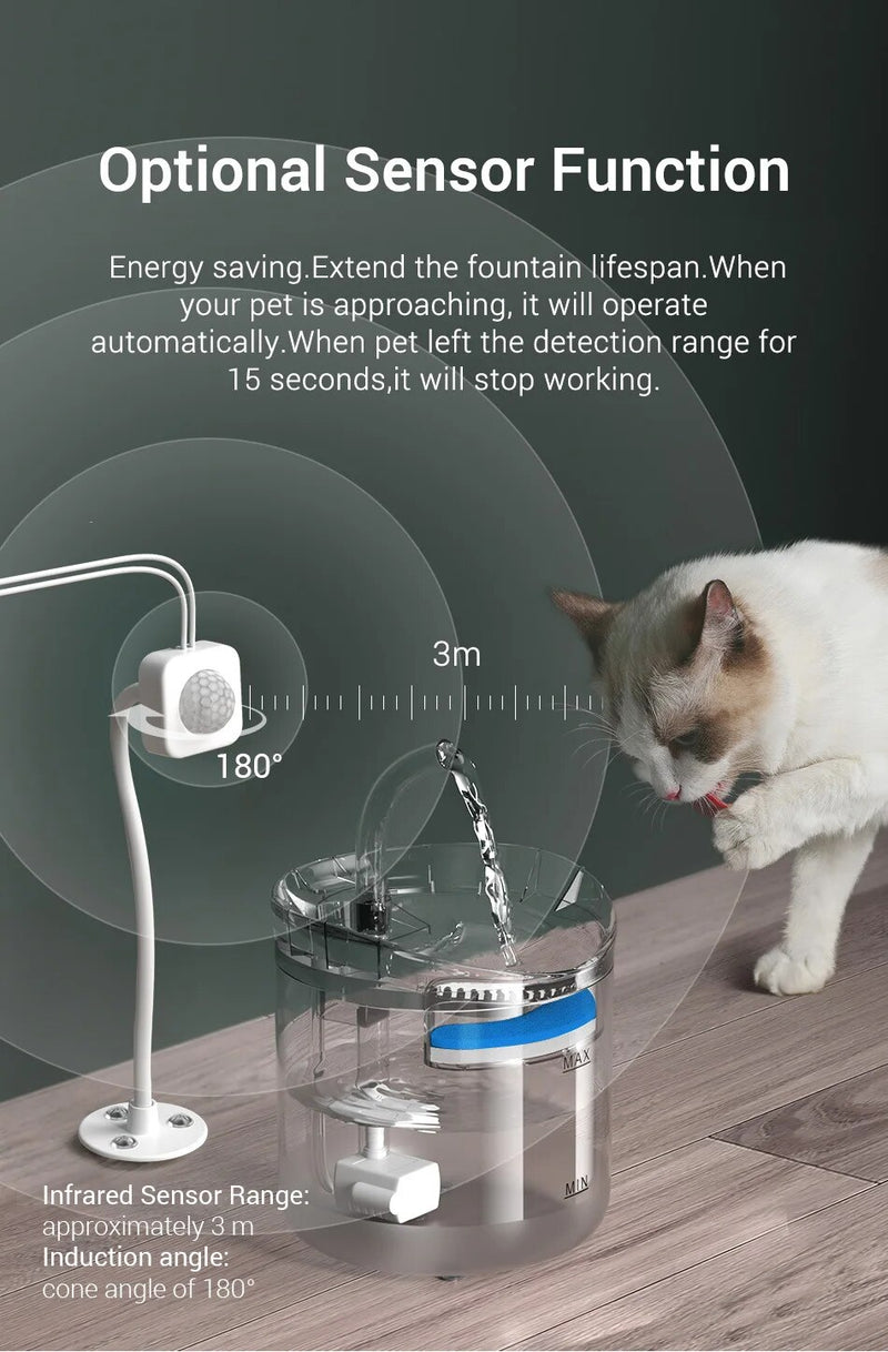 2L Automatic Pet Water Fountain: Hydration Innovation